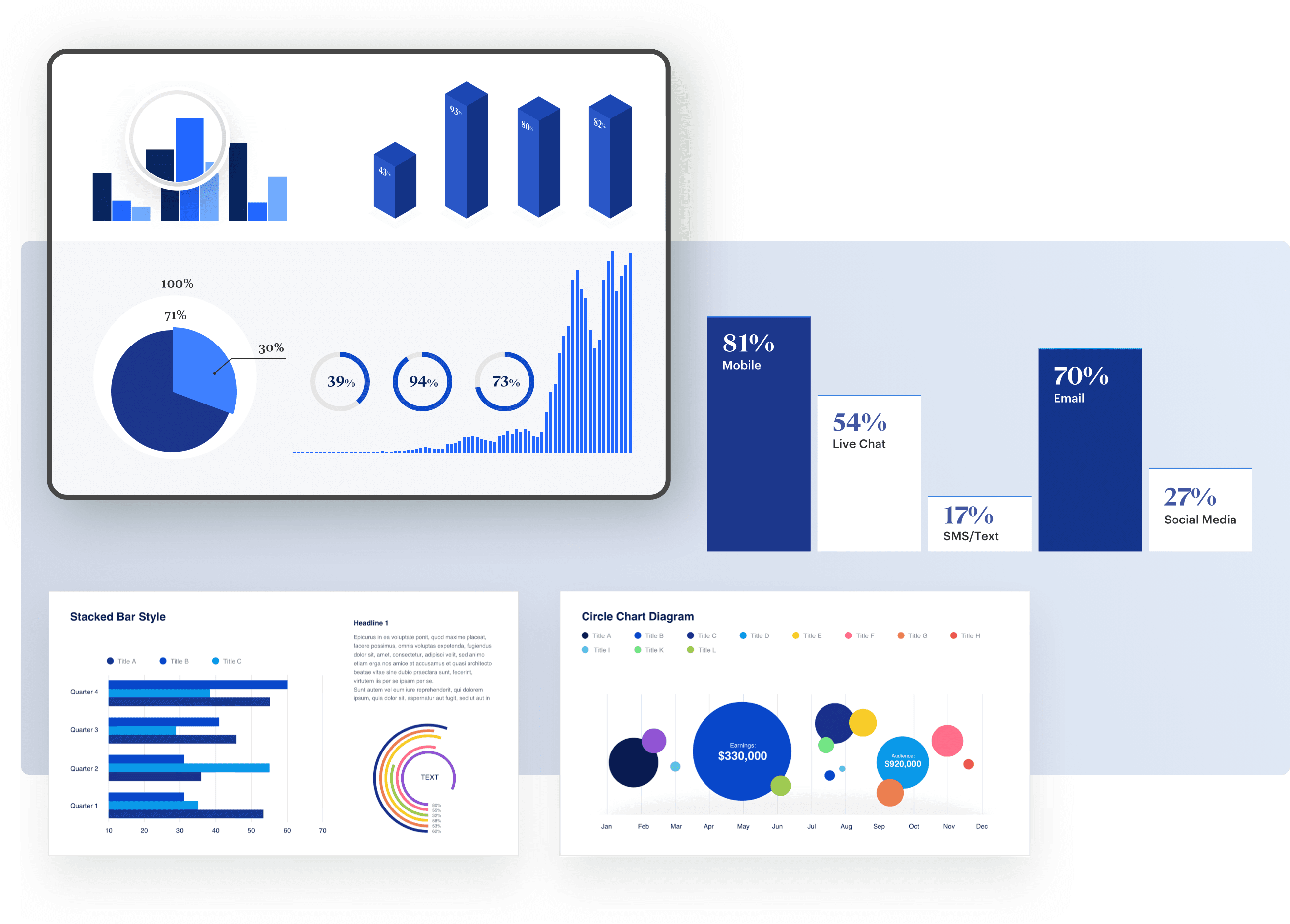 data-visual