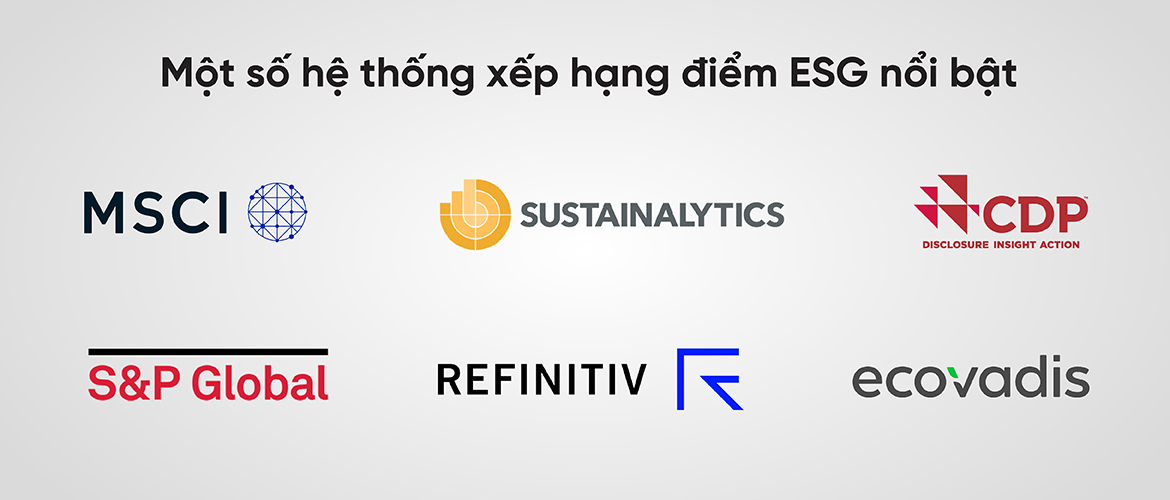 1 số hệ thống xếp hạng ESG Score nổi bật