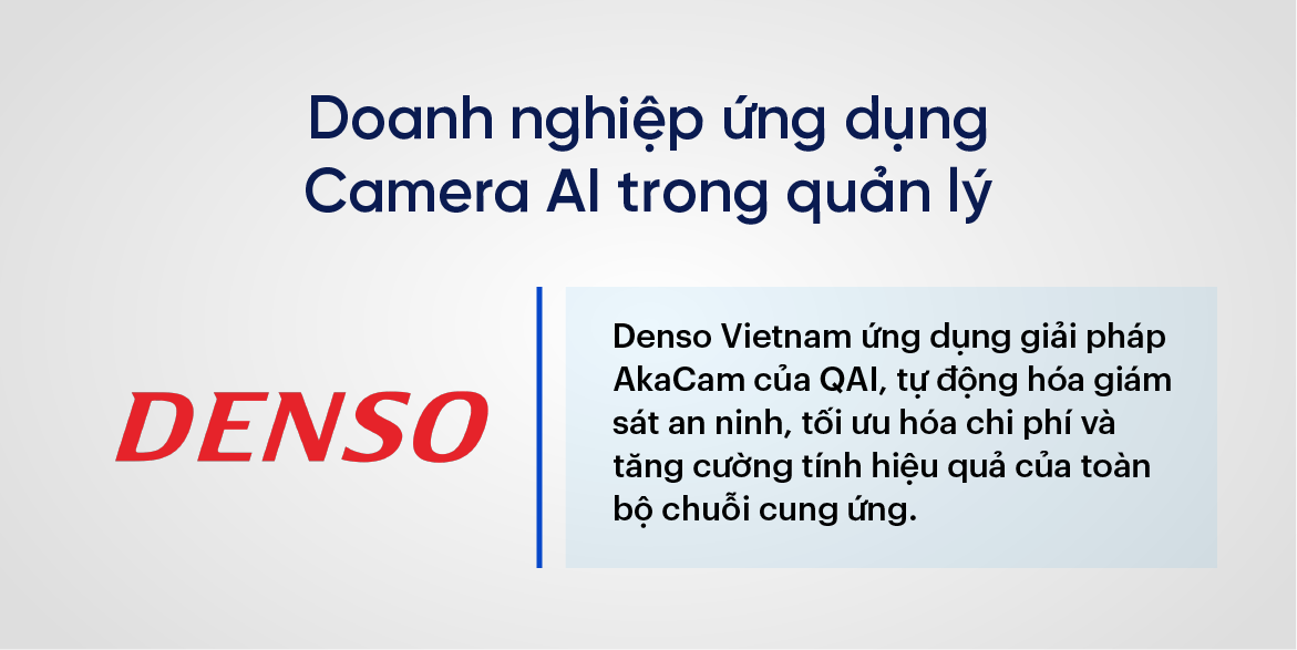 Denso ứng dụng Camera AI trong quản lý