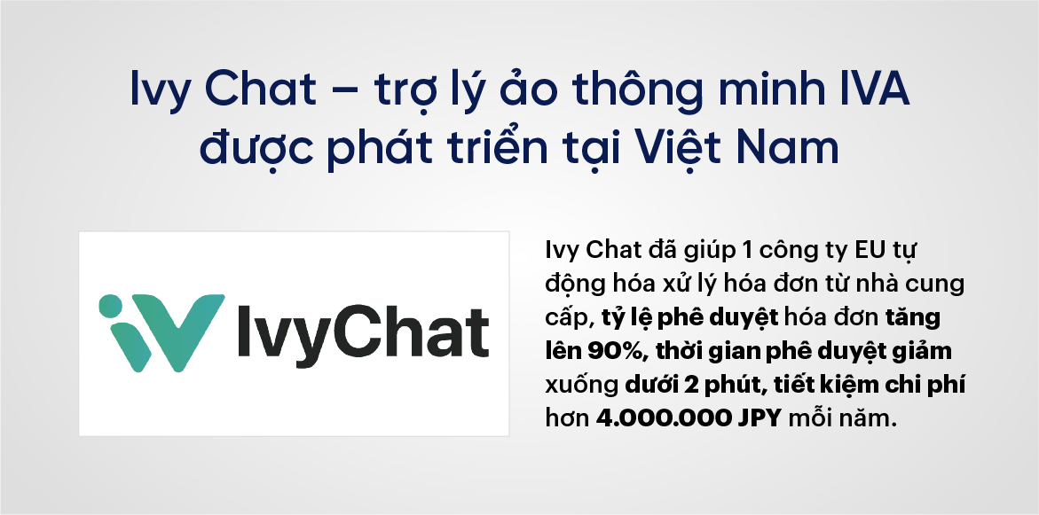 Ivy Chat – trợ lý ảo thông minh IVA tích hợp GenAI được phát triển tại VN