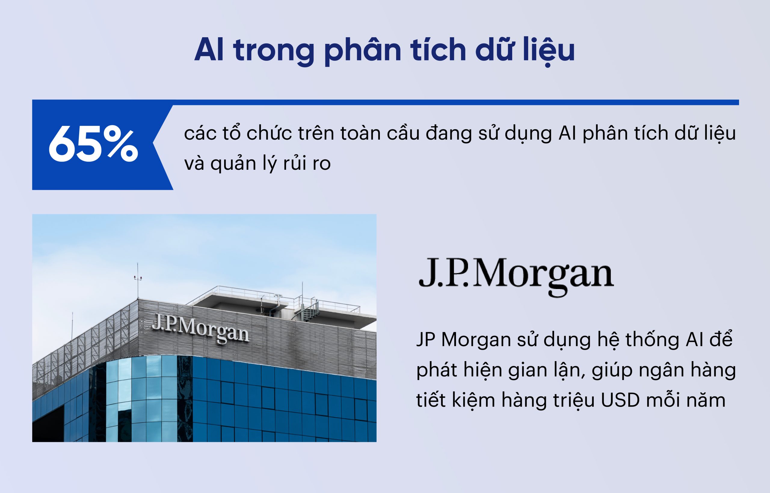 AI trong phân tích dữ liệu