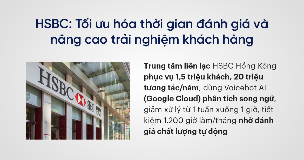 HSBC: Tối ưu hóa thời gian đánh giá và nâng cao trải nghiệm khách hàng