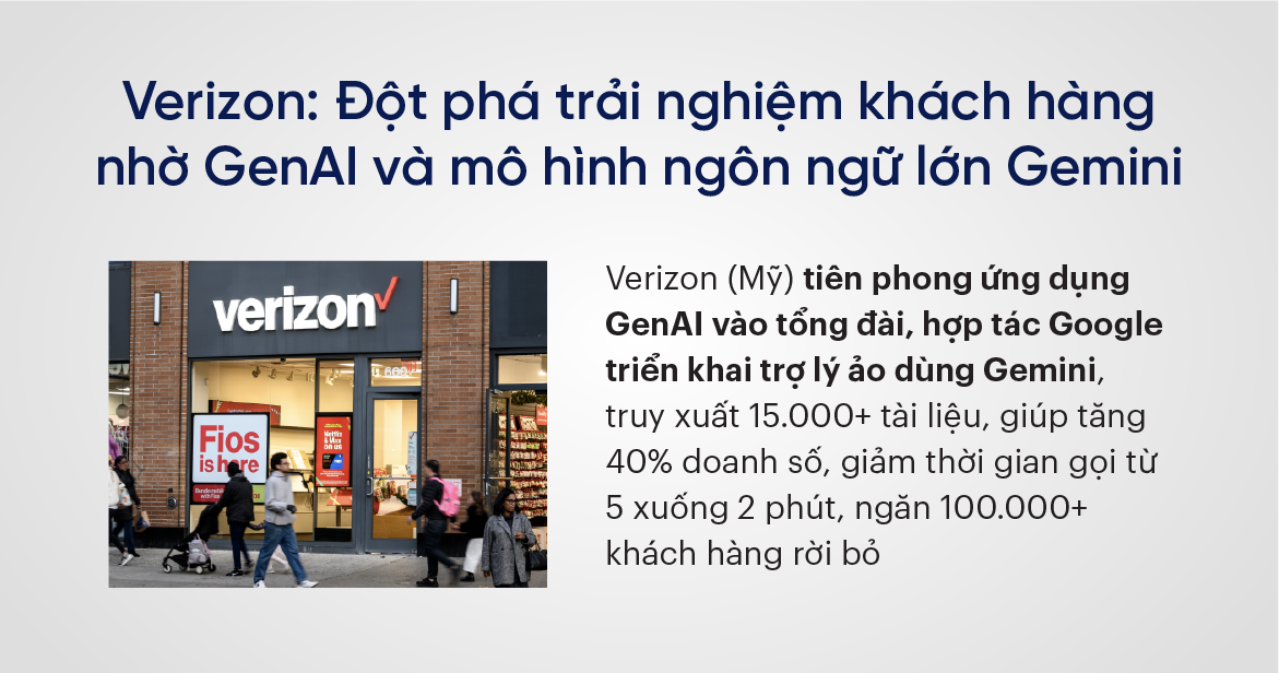  Verizon: Đột phá trải nghiệm khách hàng nhờ GenAI và mô hình ngôn ngữ lớn Gemini