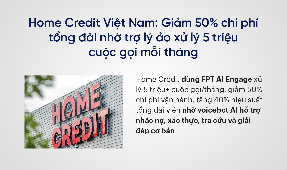 Home Credit Việt Nam: Giảm 50% chi phí tổng đài nhờ trợ lý ảo xử lý 5 triệu cuộc gọi mỗi tháng
