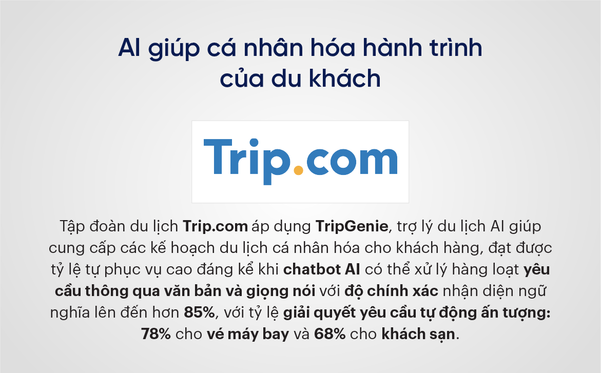 AI giúp cá nhân hóa hành trình của du khách
