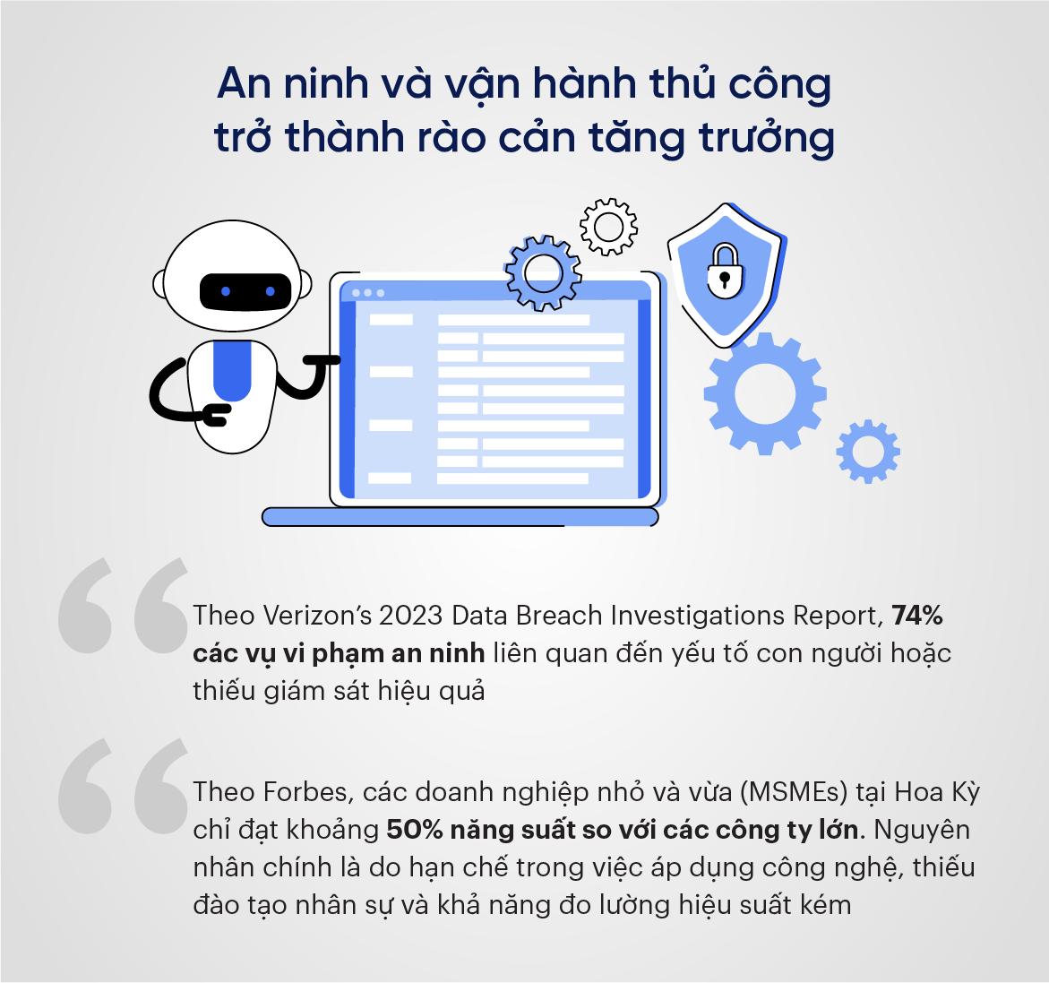 An ninh và vận hành thủ công trở thành rào cản tăng trưởng