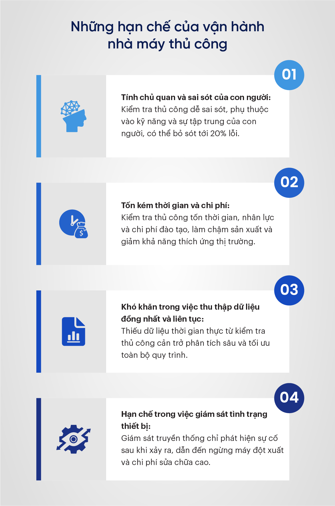 Những hạn chế của vận hành nhà máy thủ công