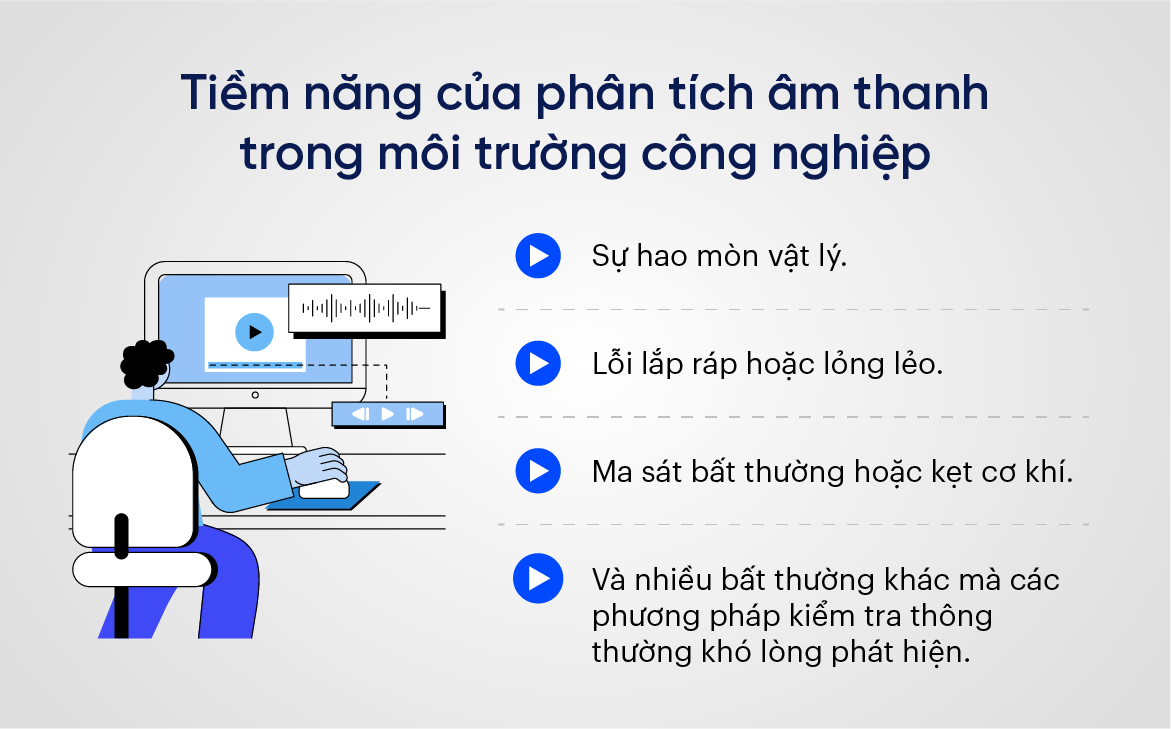 tiềm năng của phân tích âm thanh trong môi trường công nghiệp