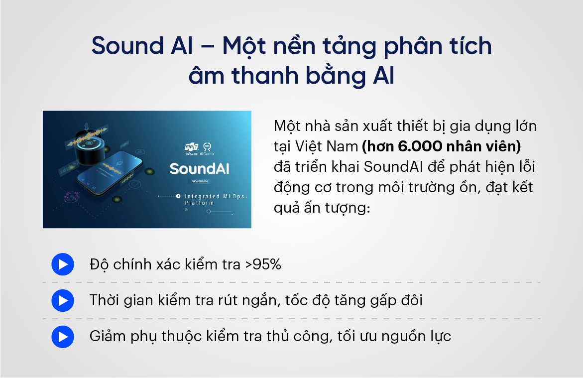 Sound AI – 1 nền tảng phân tích âm thanh bằng A