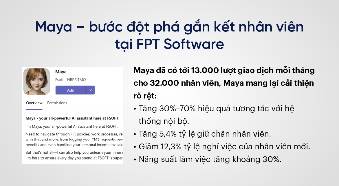 Maya – bước đột phá gắn kết nhân viên tại FPT Software