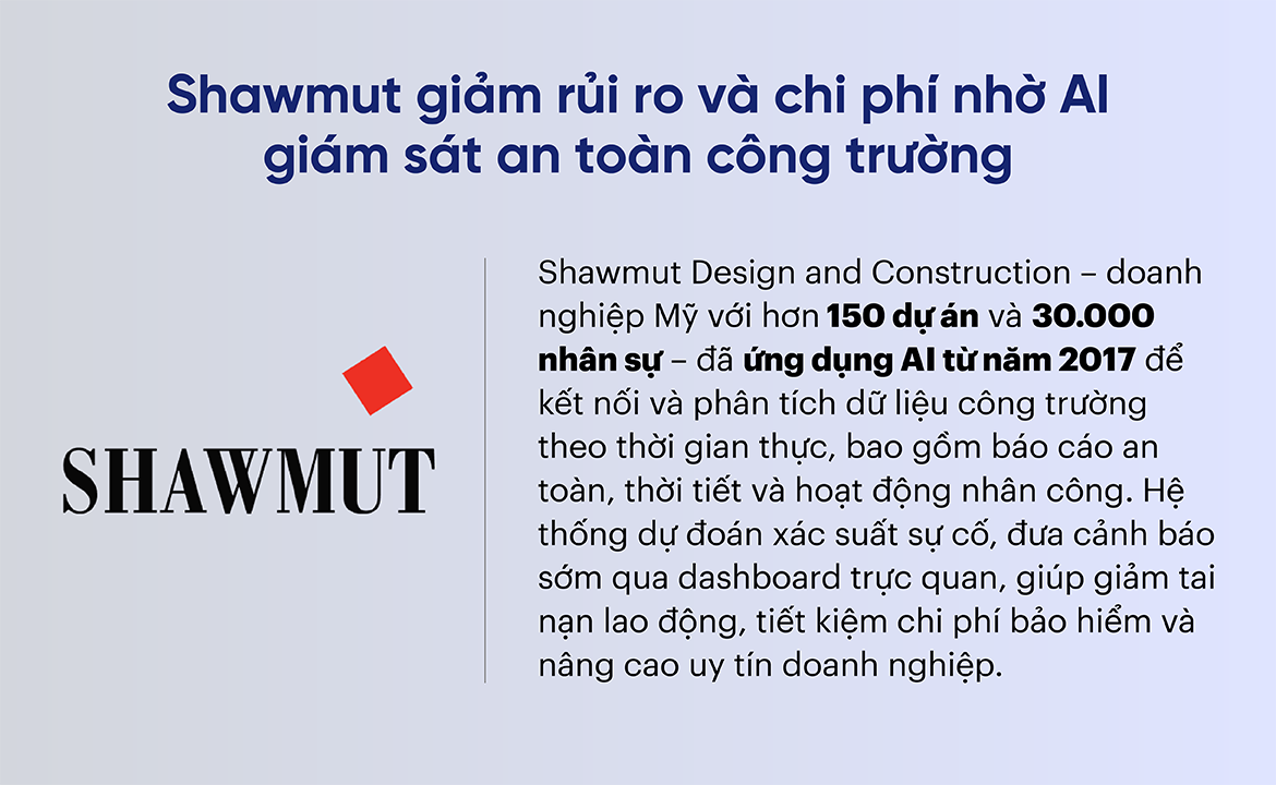 Shawmut giảm rủi ro và chi phí nhờ AI giám sát an toàn công trường
