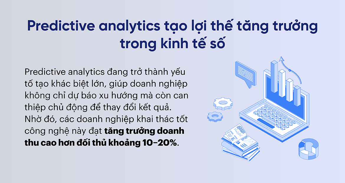 Predictive analytics tạo lợi thế tăng trưởng trong kinh tế số