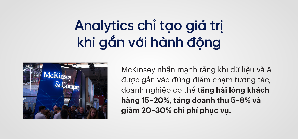Analytics chỉ tạo giá trị khi gắn với hành động