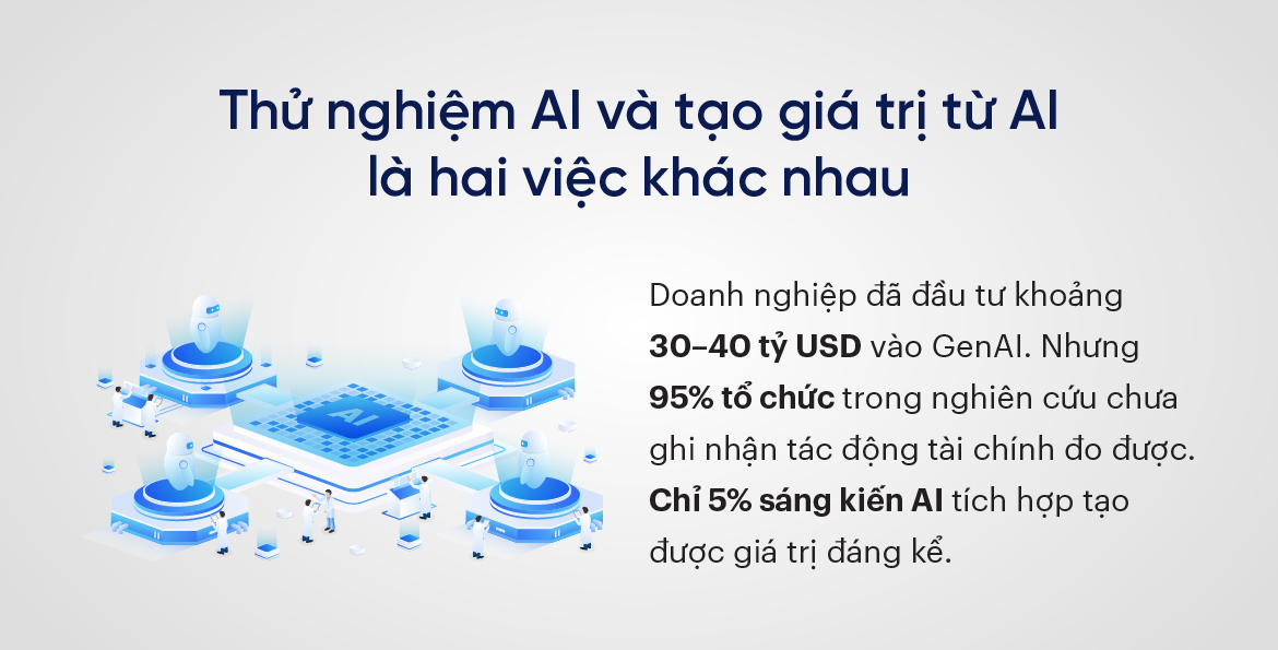 Thử nghiệm AI và tạo giá trị từ AI là hai việc khác nhau