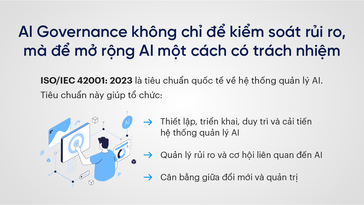 AI Governance không chỉ để kiểm soát rủi ro, mà để mở rộng AI một cách có trách nhiệm