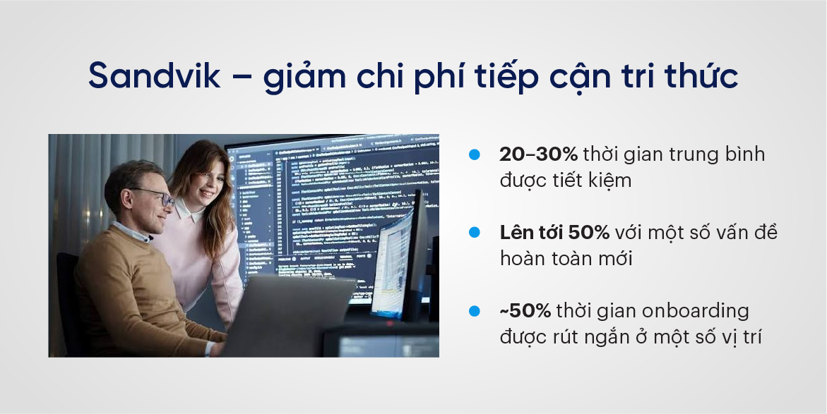 Sandvik – giảm chi phí tiếp cận tri thức